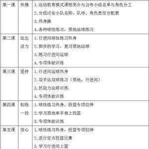 中学生篮球训练计划表格图片